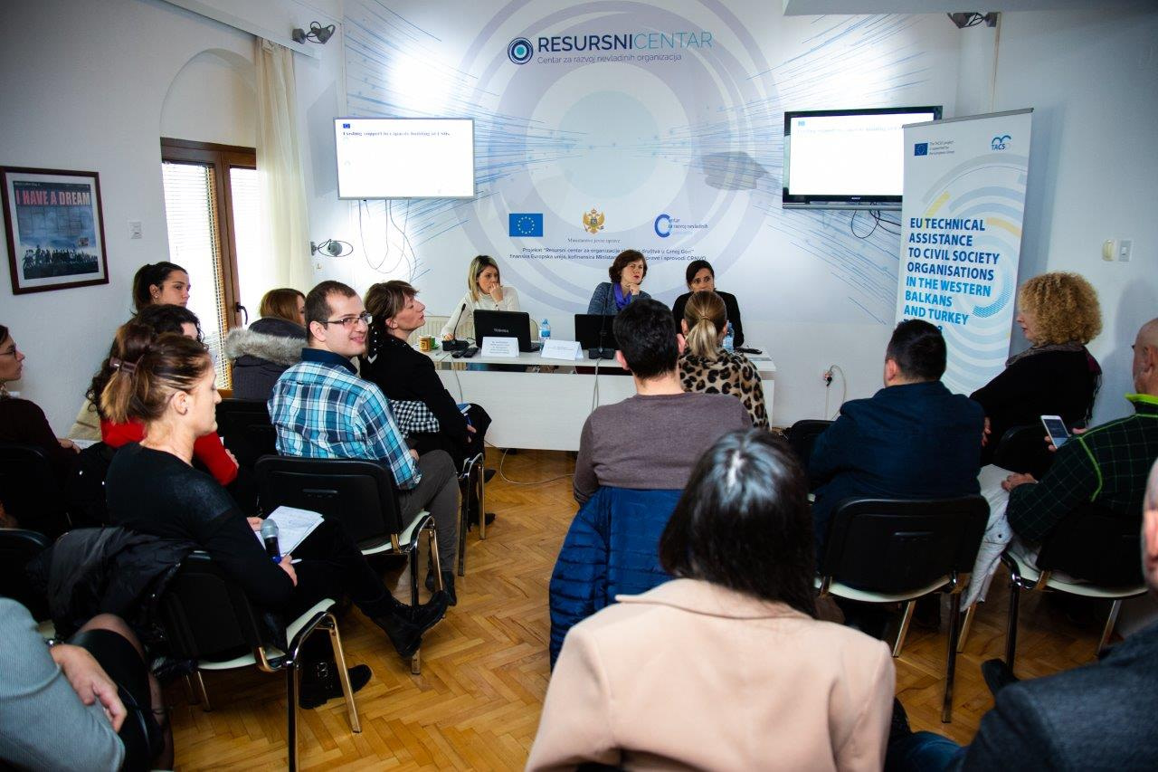 Consultation and Validation Meeting on Needs Assessment Report Podgorica